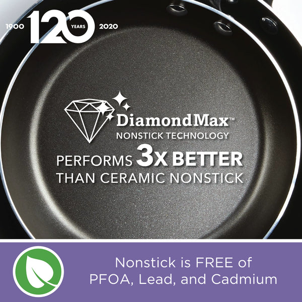 14-Inch Easy Clean Aluminum Non-Stick Frying Pans/Fry Pan/Skillet with Helper Handle, Black